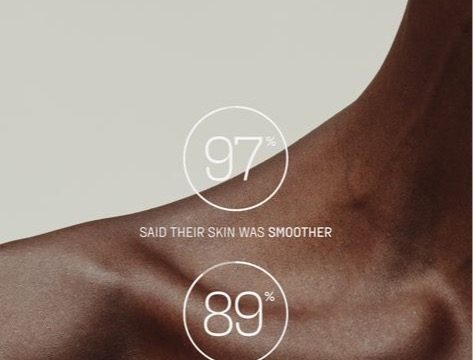A skin-statistics panel: 89% said their skin was smoother