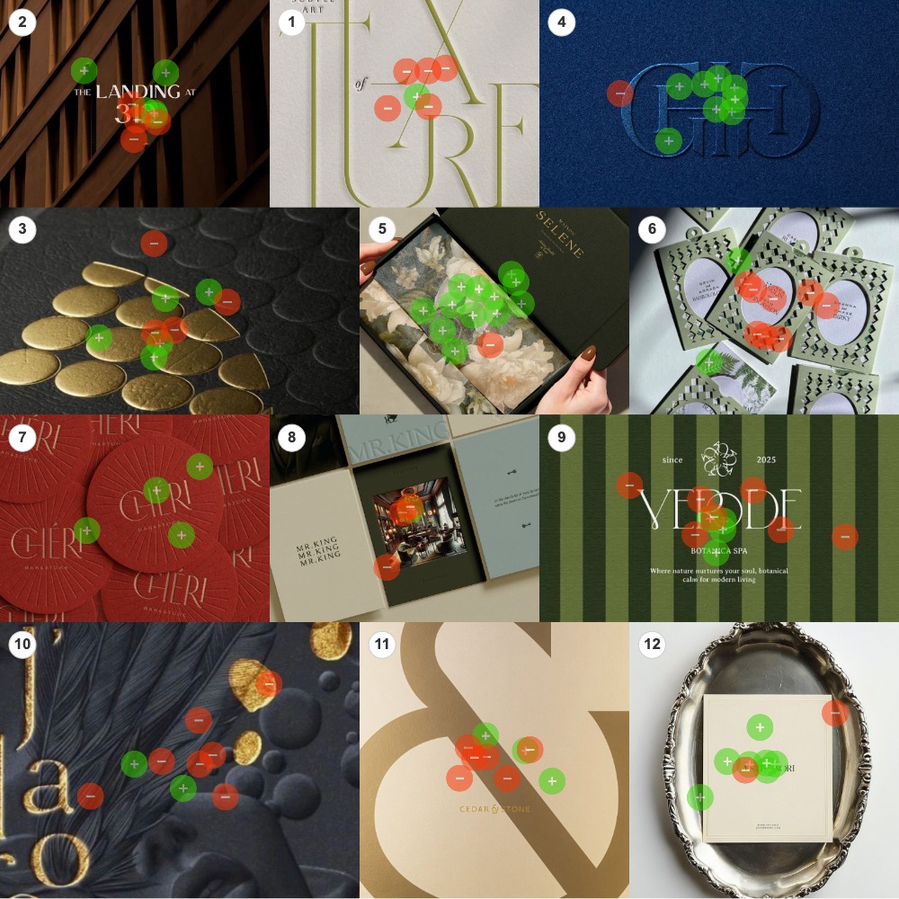 Board 1 heat map: aggregated green and red dot placements across twelve images